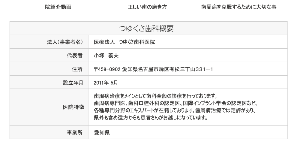 つゆくさ歯科概要